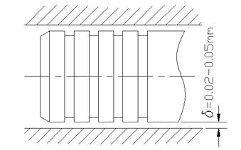 間隙密封的油缸設(shè)計結(jié)構(gòu)圖 間隙密封的油缸設(shè)計結(jié)構(gòu)圖
