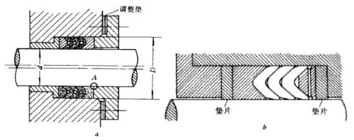 圖2 活塞桿V型密封圈的密封設(shè)計(jì) 圖2 活塞桿V型密封圈的密封設(shè)計(jì)