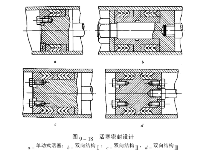 活塞密封結(jié)構(gòu)設(shè)計(jì)圖 活塞密封結(jié)構(gòu)設(shè)計(jì)圖