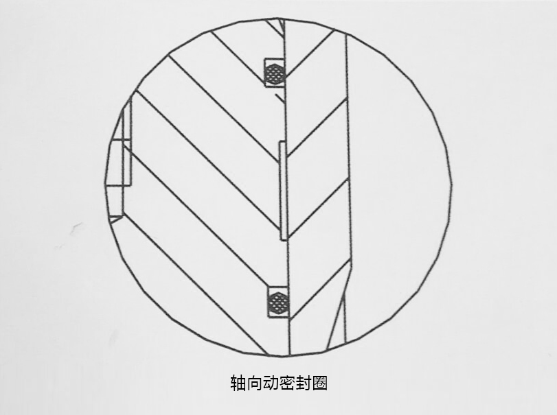 軸向支密封圈（動O型密封件）