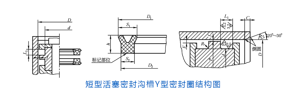 短型活塞密封溝槽Y型密封圈結(jié)構(gòu)圖 短型活塞密封溝槽Y型密封圈結(jié)構(gòu)圖