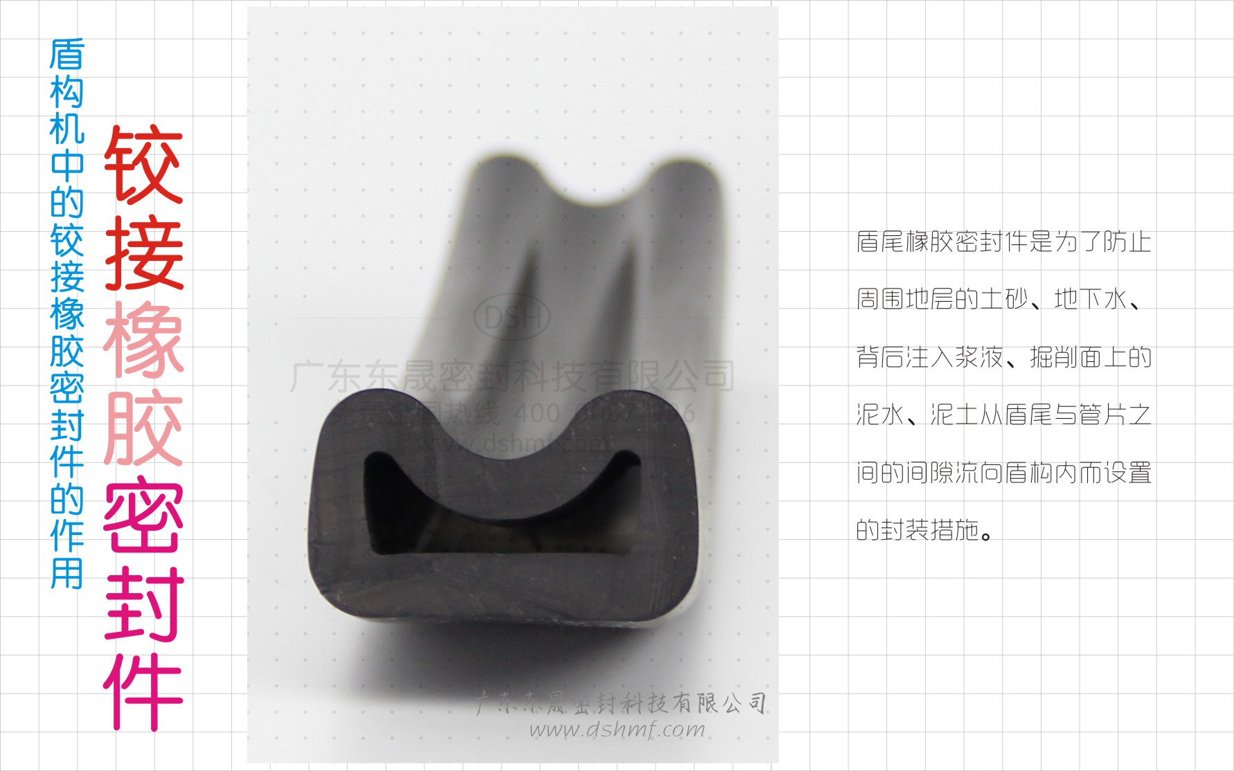 盾構(gòu)機(jī)中的鉸接橡膠密封圈結(jié)構(gòu)及產(chǎn)品圖