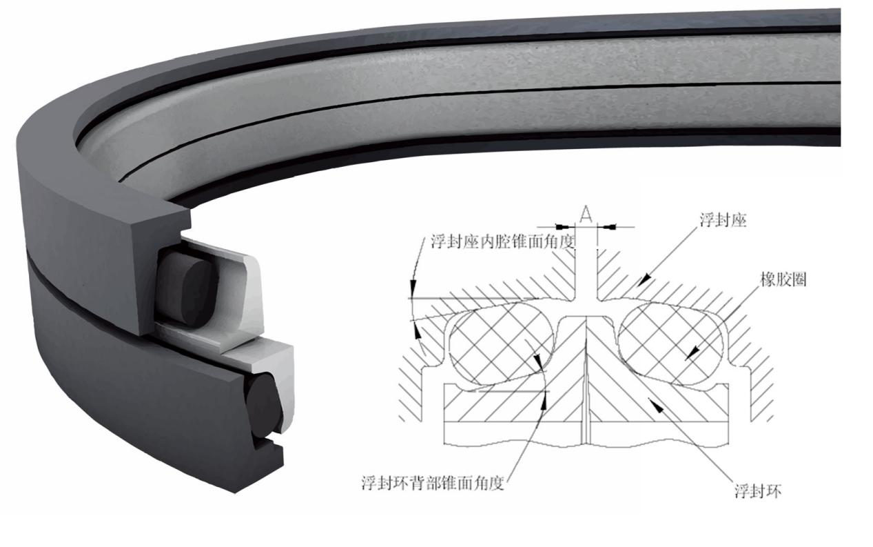 浮動(dòng)油封截面(切面)平面設(shè)計(jì)圖 浮動(dòng)油封截面(切面)平面設(shè)計(jì)圖
