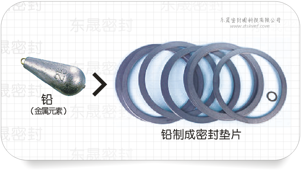 鉛制成密封墊片 鉛制成密封墊片