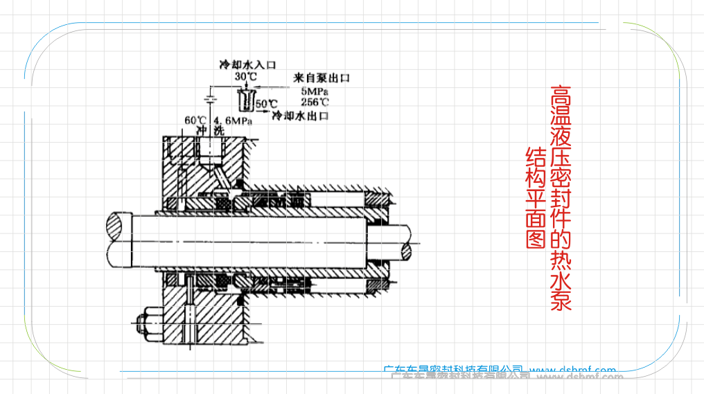 高溫液壓密封件的熱水泵結(jié)構(gòu)平面圖