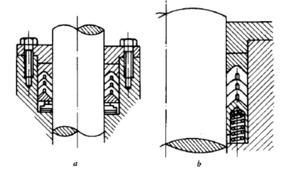 活塞桿V型密封件用彈簧調(diào)節(jié)壓緊力 活塞桿V型密封件用彈簧調(diào)節(jié)壓緊力