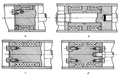 活塞桿V型密封件的密封設(shè)計(jì) 活塞桿V型密封件的密封設(shè)計(jì)