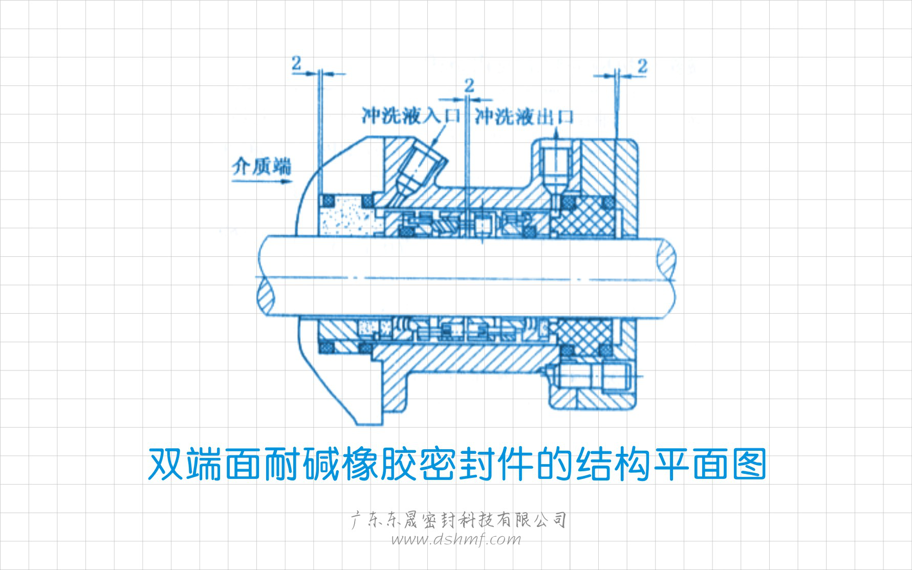 耐堿雙端面橡膠密封圈的結(jié)構(gòu)平面圖