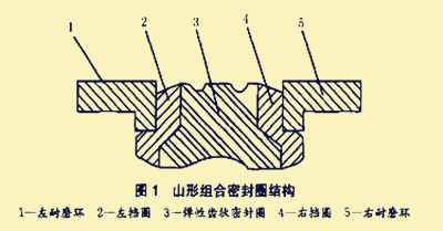 山型組合密封圈,密封圈