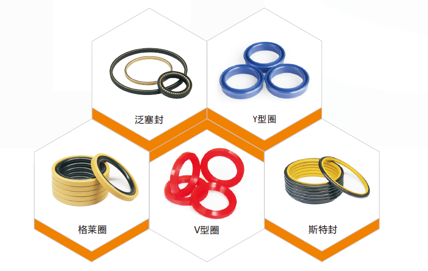 液壓氣動(dòng)密封件（孔用旋轉(zhuǎn)格萊圈DNS）