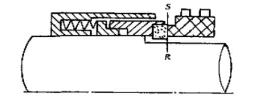 高壓熱泵用機(jī)械密封圈結(jié)構(gòu)圖