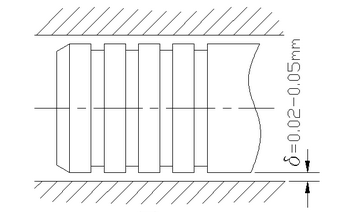 間隙密封的油缸設(shè)計(jì)結(jié)構(gòu)圖