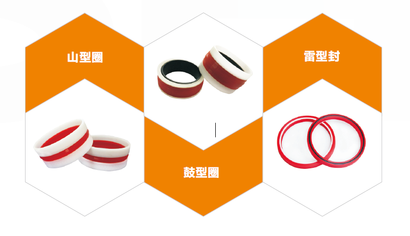 【煤礦機(jī)械密封件】山型圈、鼓型圈、蕾型密封件